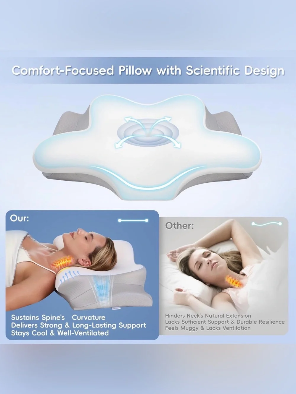 Cervical Neck Pillow, Memory Foam Pillows for Neck and Shoulder Pain Relief